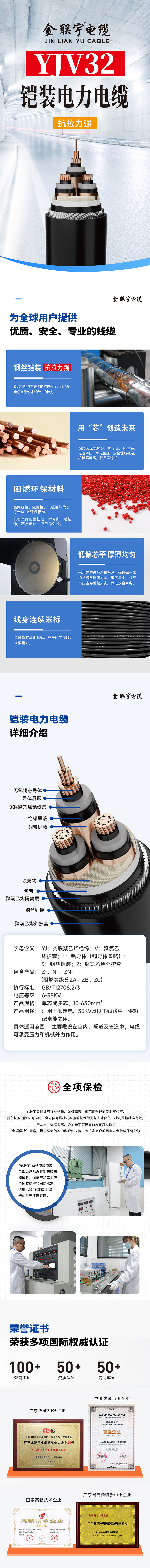 詳情頁-電力電纜YJV32.jpg