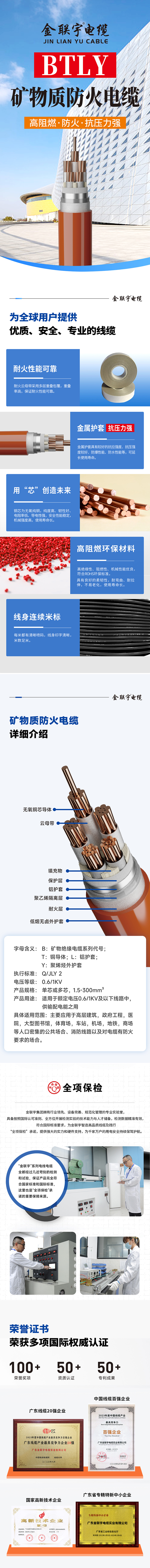 1716428330276602.jpg 詳情頁-礦物質(zhì)電纜BTLY.jpg