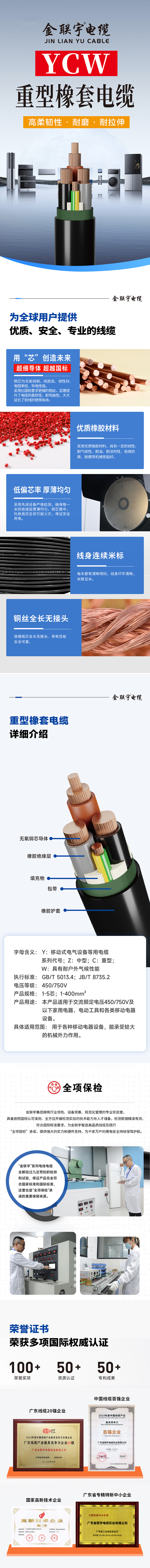1716429080403912.jpg 詳情頁-橡套電纜YCW.jpg