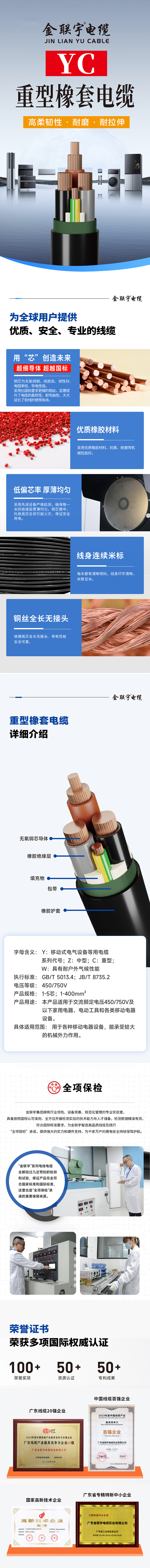 1716429094851080.jpg 詳情頁(yè)-橡套電纜YC.jpg